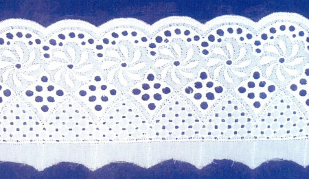 Шитье 75мм в Дагестане