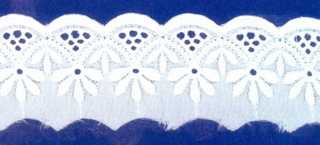 Шитье 50мм в Дагестане