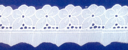 Шитье 50мм в Дагестане